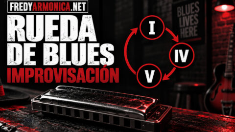 Rueda de blues e improvisación